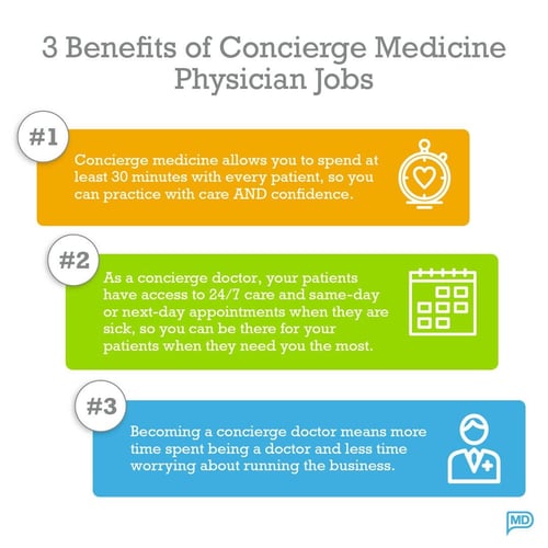 3 Benefits Of Concierge Medicine Jobs 4325